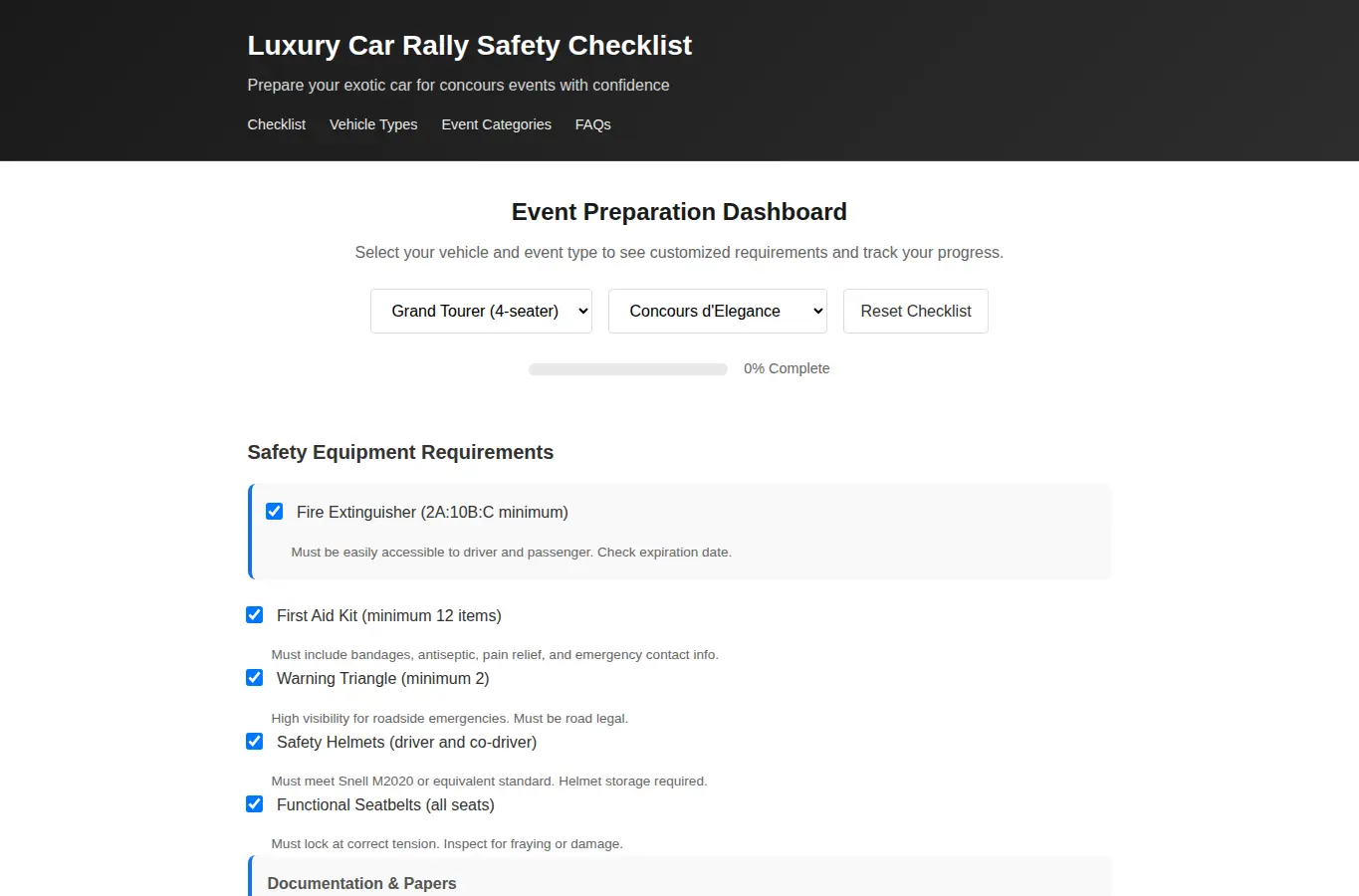 Screenshot of Luxury Car Rally Safety Preparation Checklist interface showing the project page in use